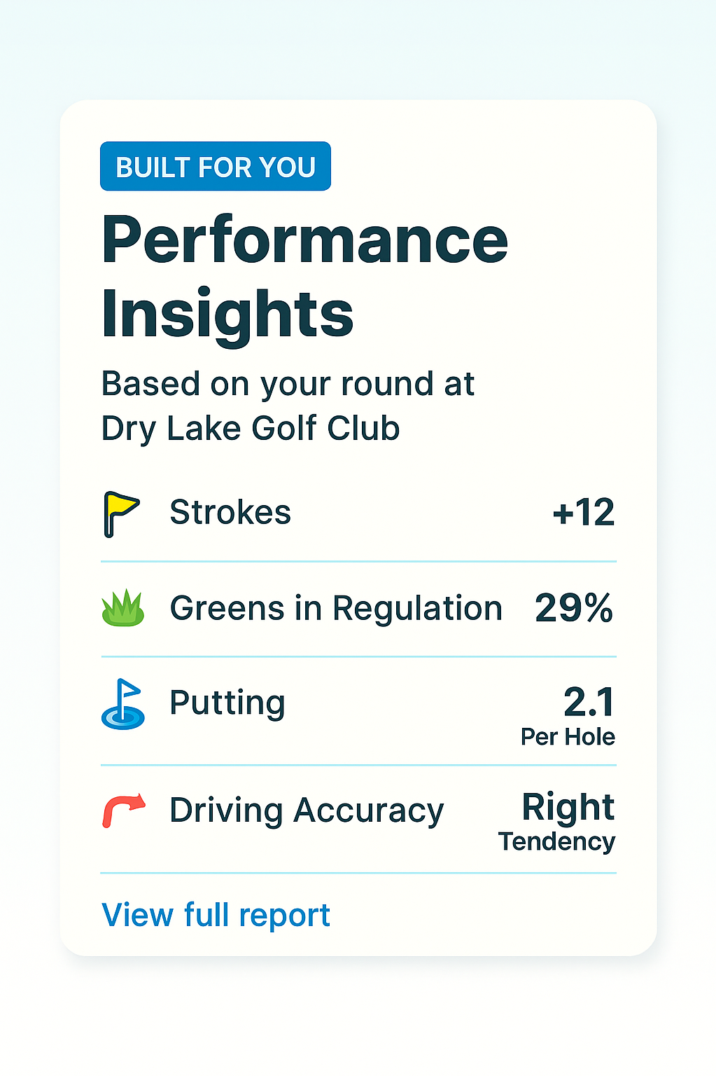 Insights